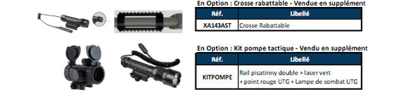 Options Rail Picatinny et Kit Pompe - Cliquer pour agrandir