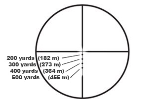 Réticule Mildot - Cliquer pour agrandir Réticule Mildot - Cliquer pour agrandir