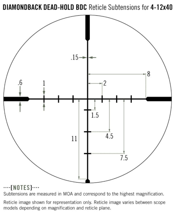 Lunette de tir VORTEX OPTICS DIAMONDBACK 4-12X40 - Réticule