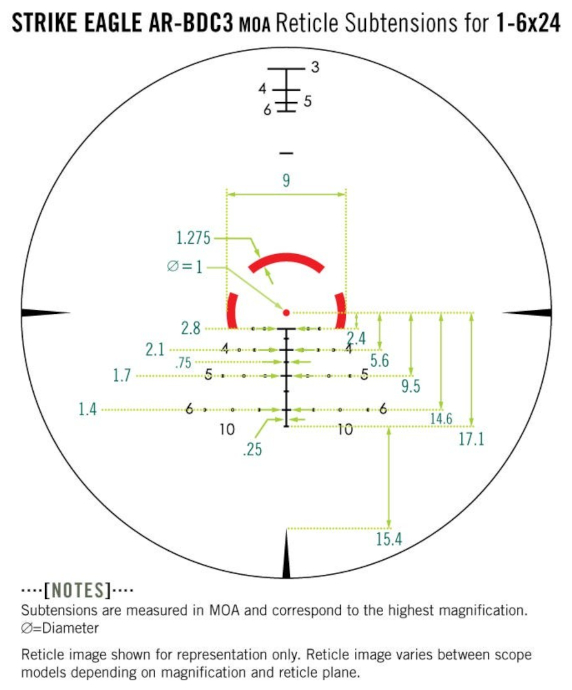 Lunette de tir VORTEX OPTICS Strike Eagle 1-6x24 Gen 2 - Réticule