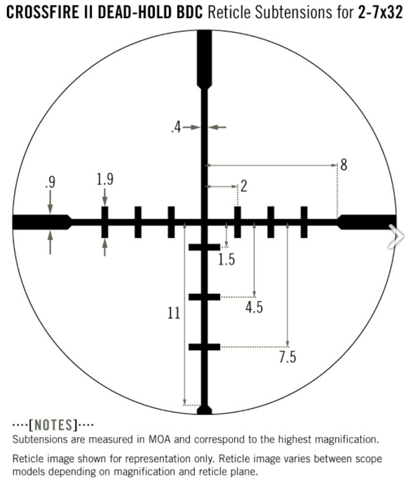 Lunette de tir VORTEX OPTICS CROSSFIRE II 2-7X32 réticule Bdc moa