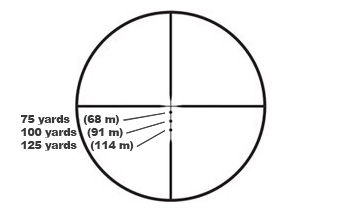 Réticule type Mildot - Cliquer pour agrandir Réticule type Mildot - Cliquer pour agrandir